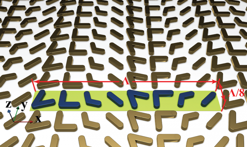 Metasurface Bends Broadband Light into Arbitrary Directions