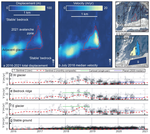 https://nhess.copernicus.org/articles/22/3309/2022/nhess-22-3309-2022-f04