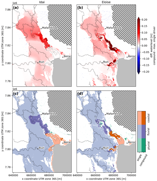 https://nhess.copernicus.org/articles/23/823/2023/nhess-23-823-2023-f07