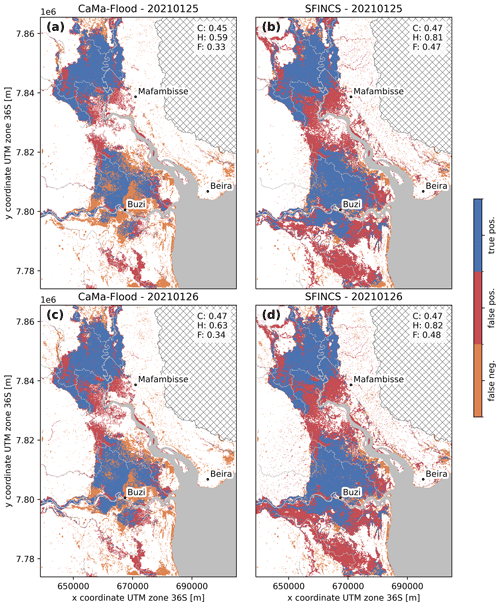 https://nhess.copernicus.org/articles/23/823/2023/nhess-23-823-2023-f10