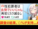 有識者「性犯罪者って去勢すればいいんじゃないかな？衝動にかられて再犯することもないでしょ」→12万いいね