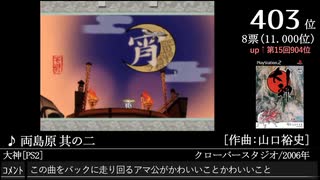 第16回みんなで決めるゲーム音楽ベスト100(+900) Part25