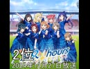 FUNKY FRIDAYで小林克也のラブライブ！シリーズについてのコメント集(2024年)