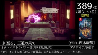 第16回みんなで決めるゲーム音楽ベスト100(+900) Part26