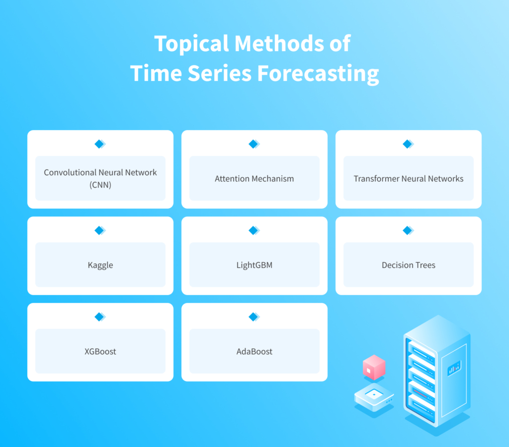 How to Use Machine Learning (ML) for Time Series Forecasting