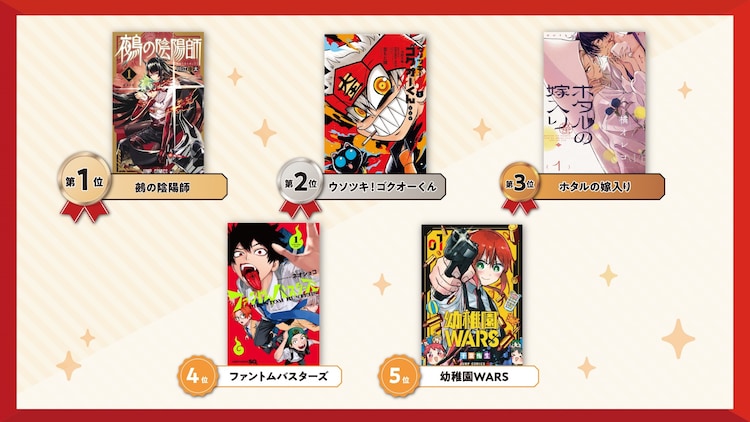 アニメ化してほしいマンガ第1位は「鵺の陰陽師」　TOP10に「ゴクオーくん」「極楽街」