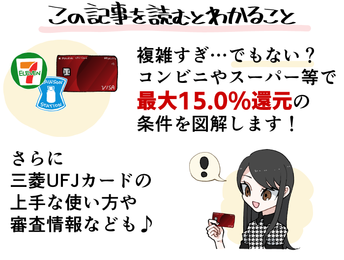 この記事を読むと分かる三菱UFJカードの概要