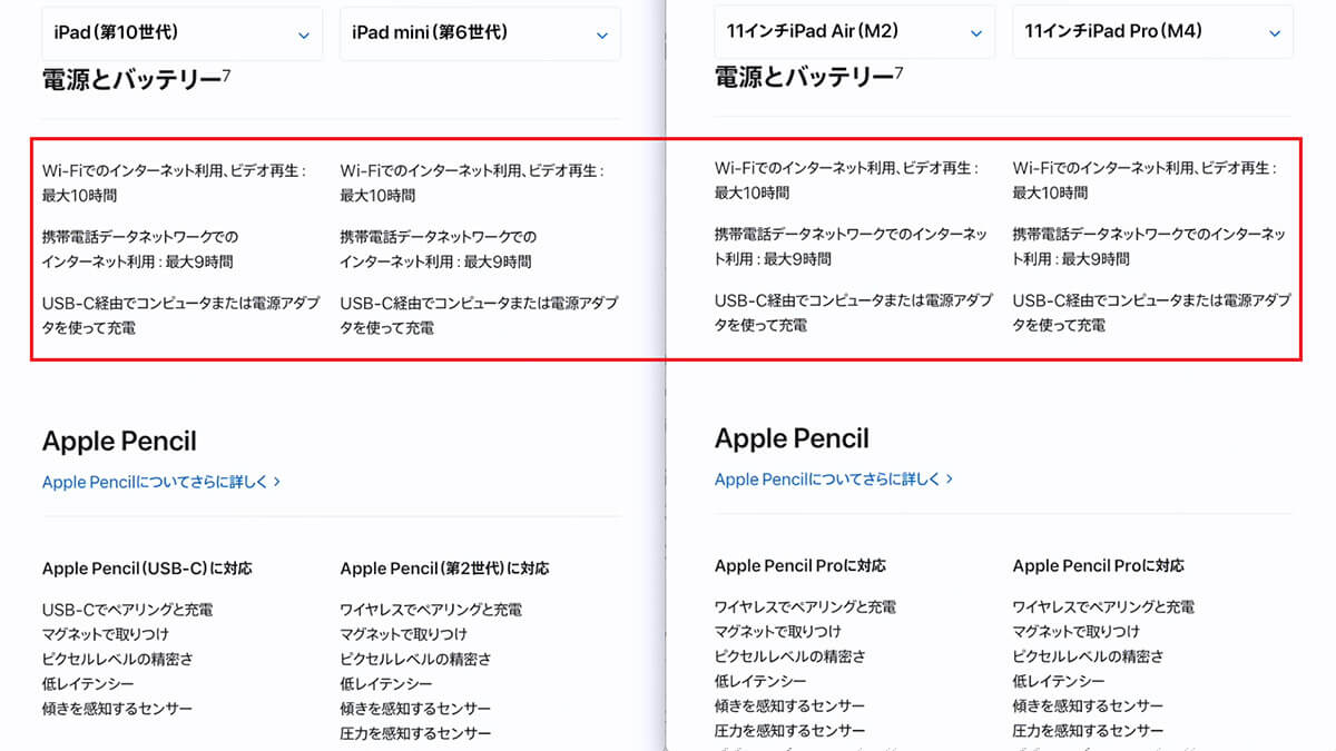 iPadのバッテリーの持ちの違い