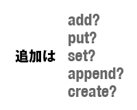 サーバリソースをリアルタイムに監視するdstatのインストールと使い方