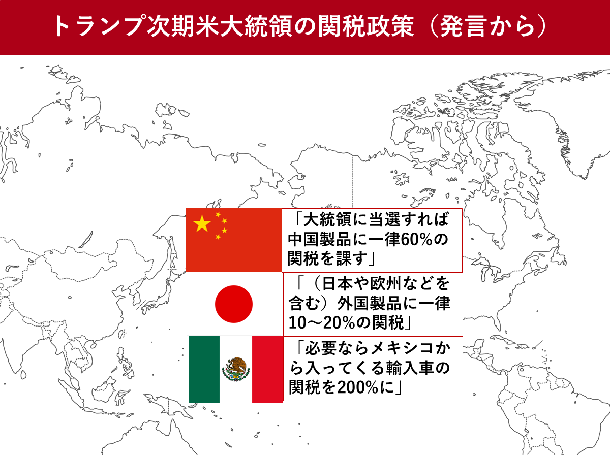 第2次トランプ政権、2025年1月20日誕生　日本企業に想定される影響