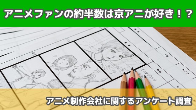 「アニメ制作会社に関するアンケート調査」（「アニメのお時間です！」調べ）