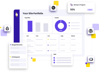 Illustration demonstrating the Pantheon site dashboard at the center of important tooling necessary to build and maintain a robust WebOps workflow.