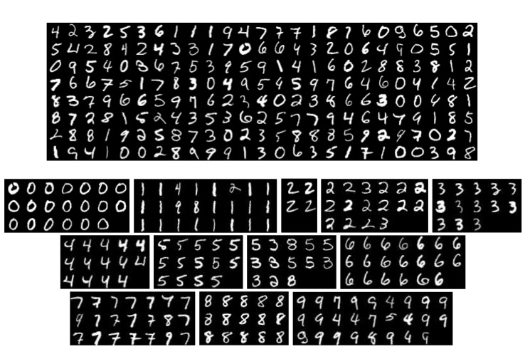 Joint Alignment and Clustering