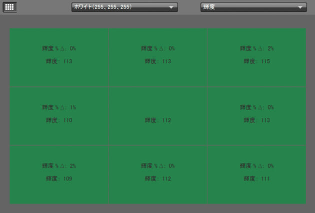 SW271Cレビュー　長期安定性