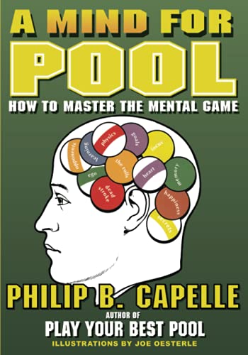 Stock image for A Mind for Pool: How To Master The Mental Game for sale by Irish Booksellers