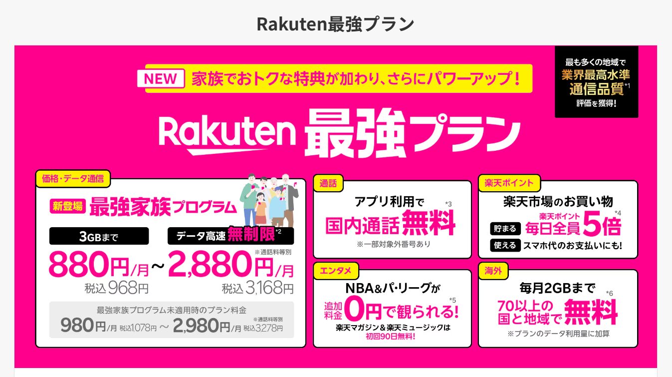 楽天モバイル　Rakuten最強プラン