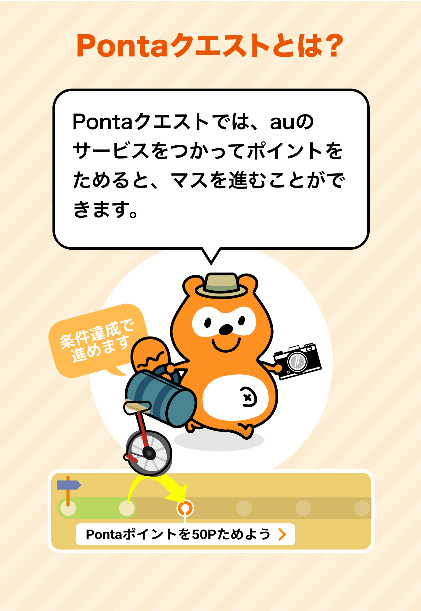 Pontaクエストとは？