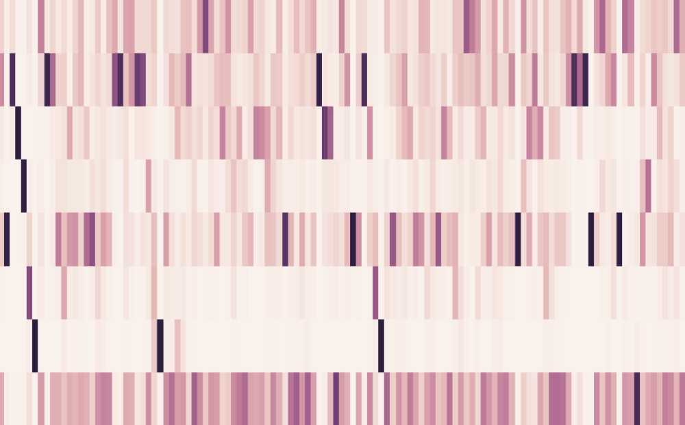 Bidirectional Attention Flow for Machine Comprehension