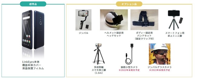 LINKEYES 付属品