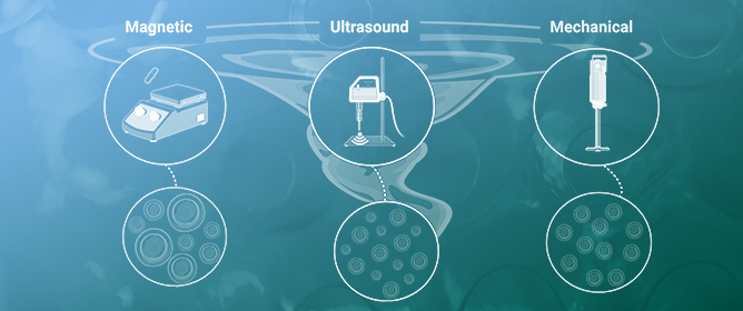 Tailoring Microemulsification Techniques for the Encapsulation of Diverse Cargo: A Systematic Analysis of Poly (Urea-Formaldehyde) Microcapsules