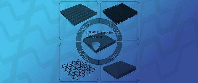 Numerical Study of 3D Orthogonal Woven Composite under Low-velocity Impact