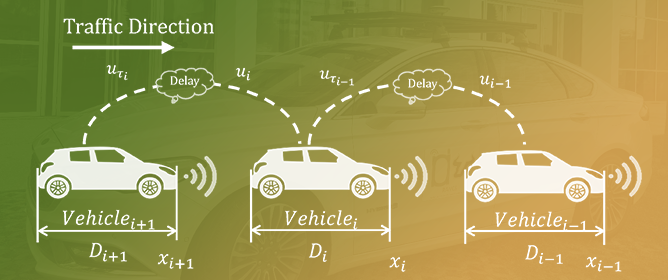 A Nonlinear Control Design for Cooperative Adaptive Cruise Control with Time-Varying Communication Delay