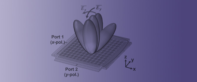 Compact and Highly Isolated Continuous Scanning Dual-Polarized Holographic Antenna Using a Pillbox Feeding Structure