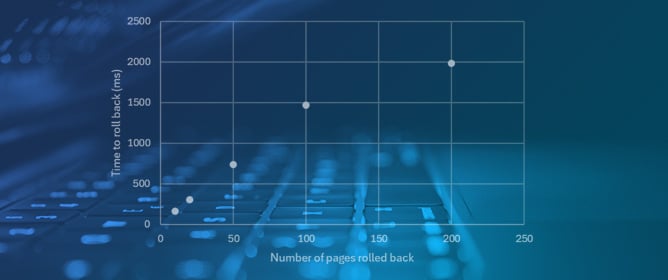 Reversing File Access Control Using Disk Forensics on Low-Level Flash Memory