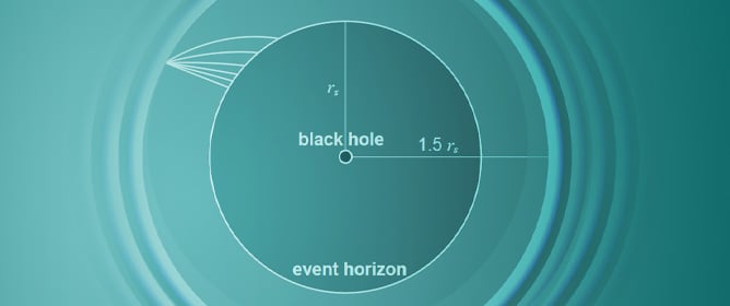 Modification of Premises for the Black Hole Information Paradox Caused by Topological Constraints in the Event Horizon Vicinity