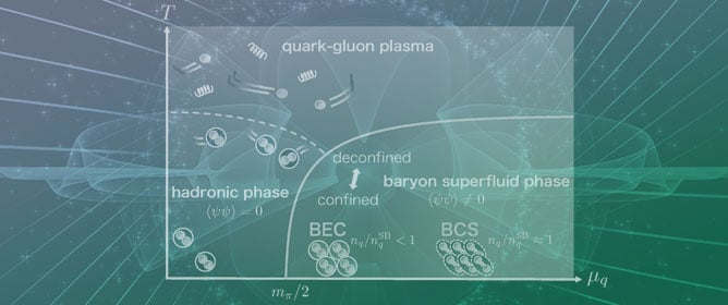 Chiral Effective Model of Cold and Dense Two-Color QCD: The Linear Sigma Model Approach