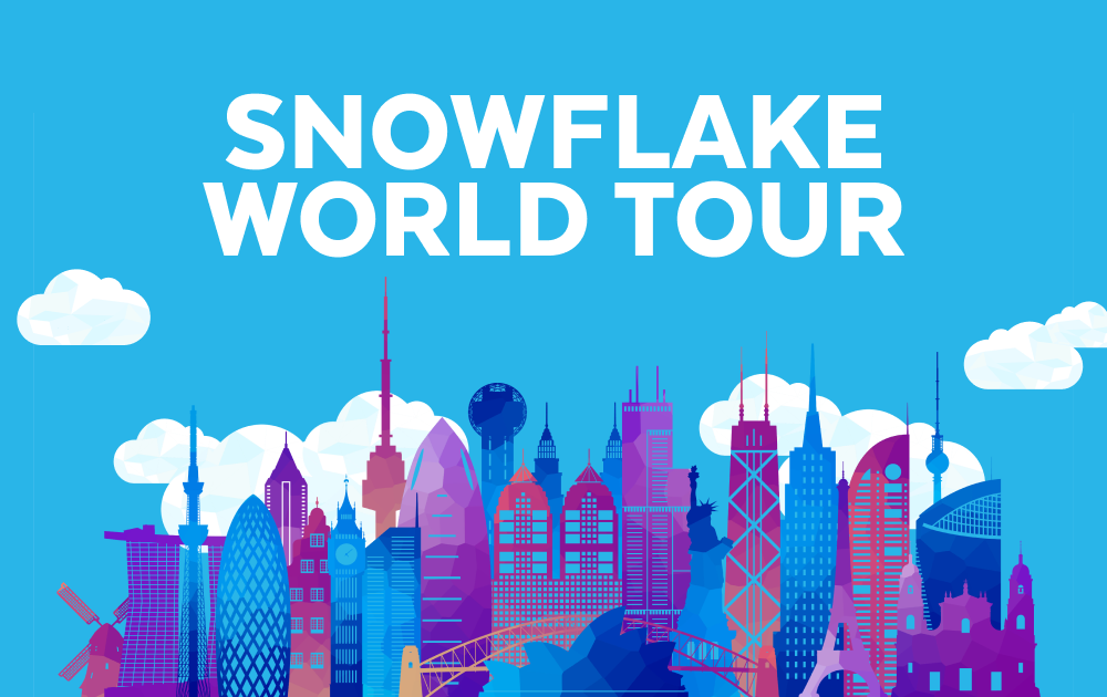 An artistic depiction of a global tour featuring snowflakes, highlighting famous sites embellished with delicate snowflake designs.