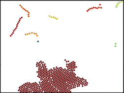 Graphical abstract: Emergent collective behavior of active Brownian particles with visual perception