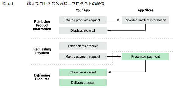 スクリーンショット 2015-08-16 19.21.12.png