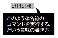 （if[$i!=0]、というコマンドとして扱われる様子）