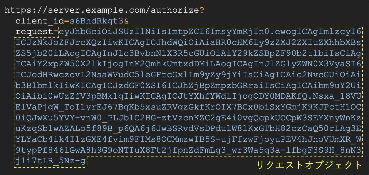 authorization-request+request_ja.png