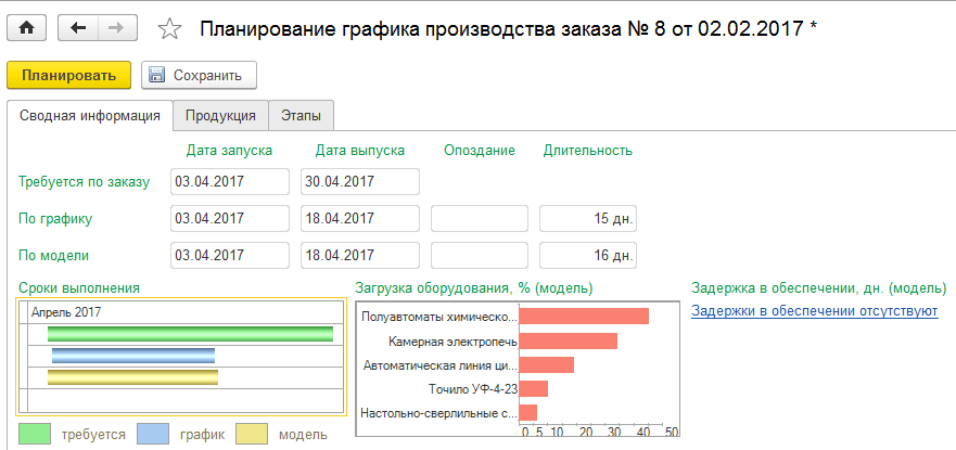 Слайд демо-доступа