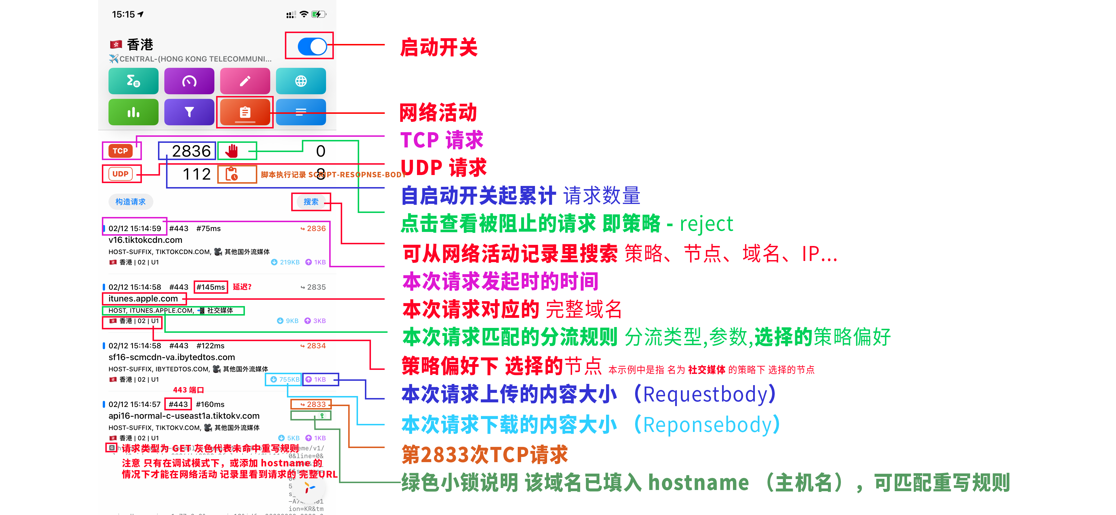 QuantumultX - 网络活动.png