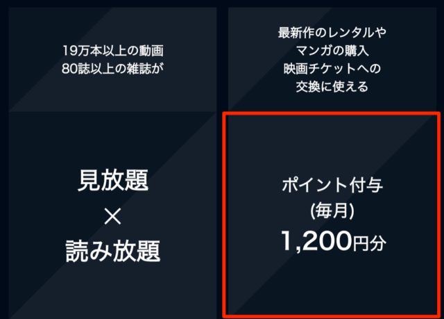 U-NEXTでは毎月1,200ポイントが貰える