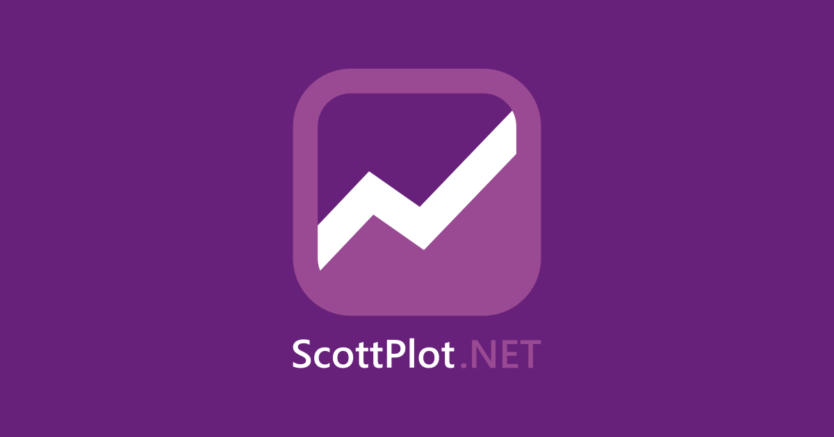 ScottPlot