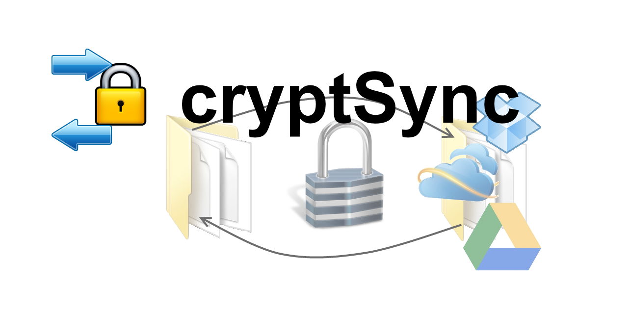 CryptSync