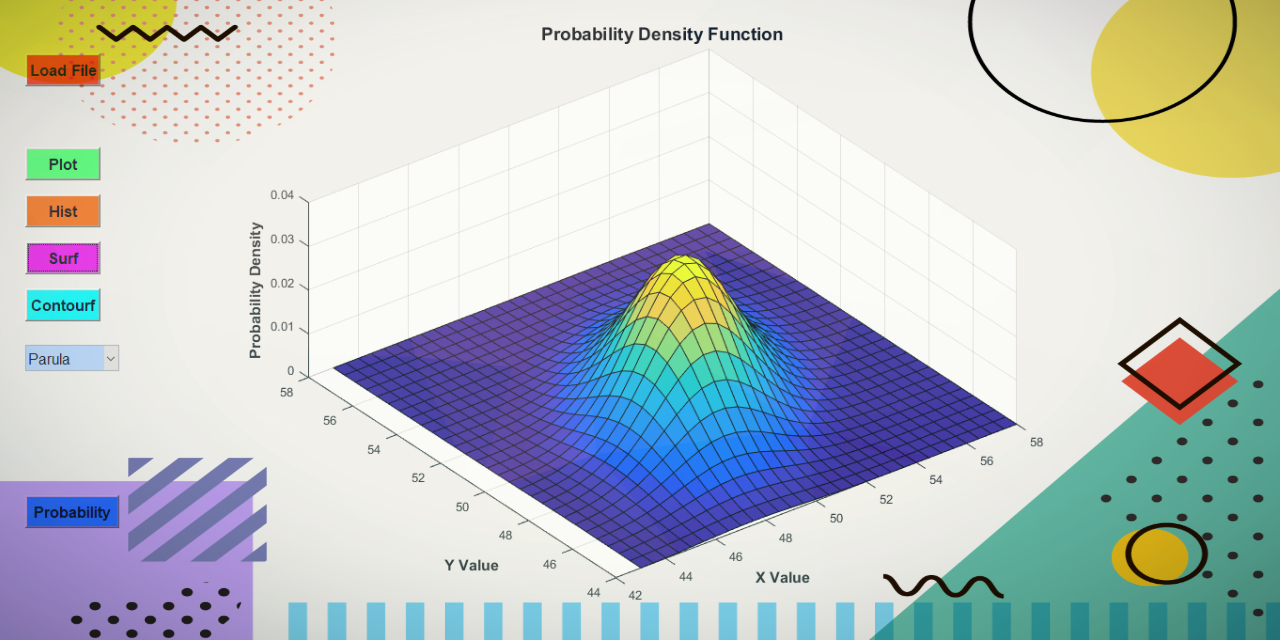 Probability-Distribution-Using-GUI