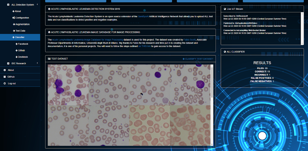 all-detection-system-2019