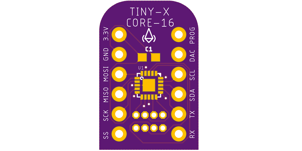 TinyCore