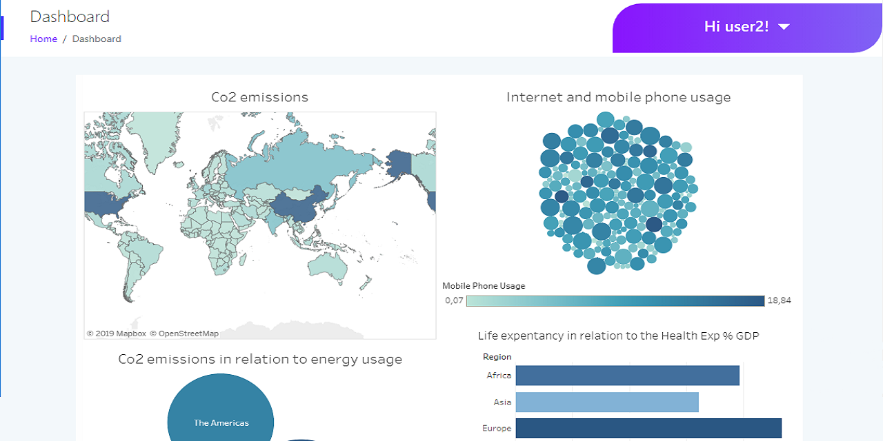 Tableau-WebApp-with-Flask-BackEnd