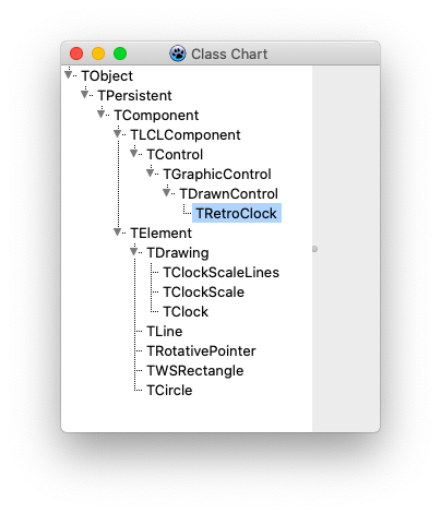 classchart