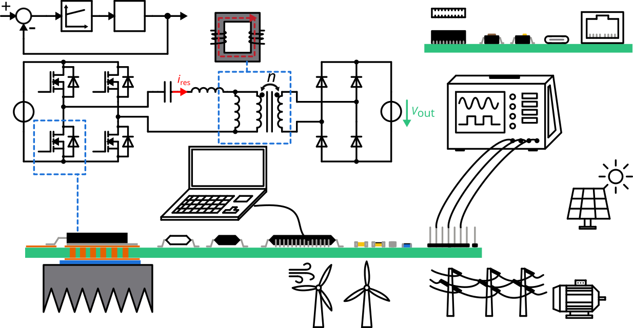 Inkscape_electric_Symbols