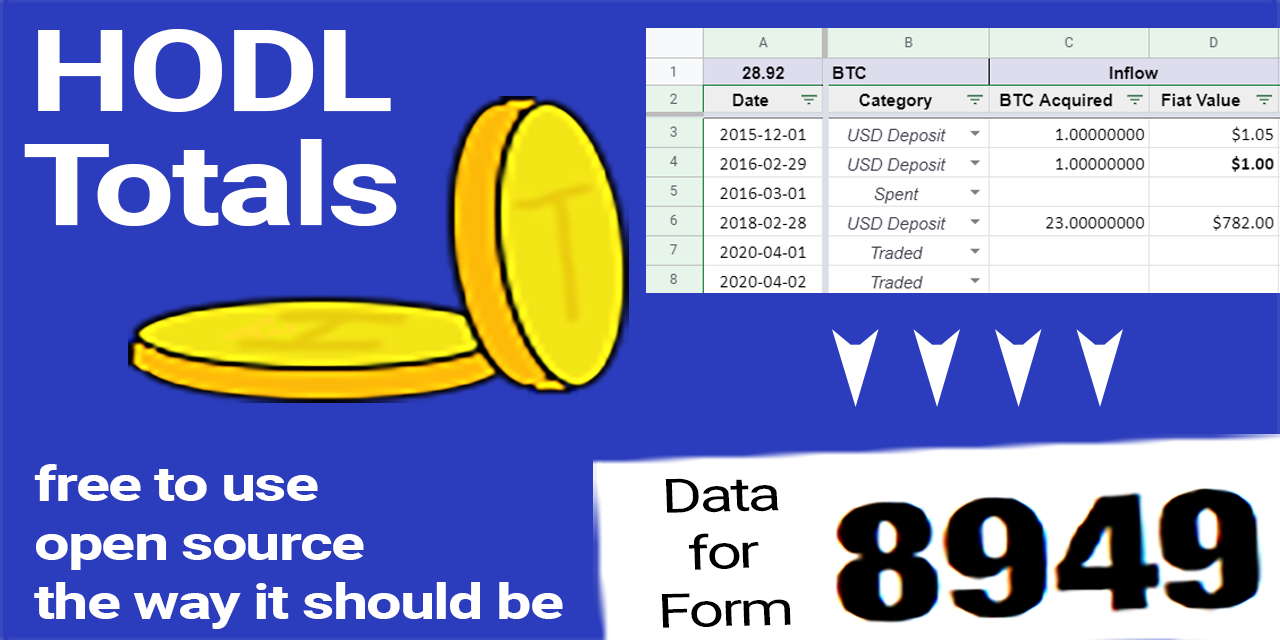 hodl-totals