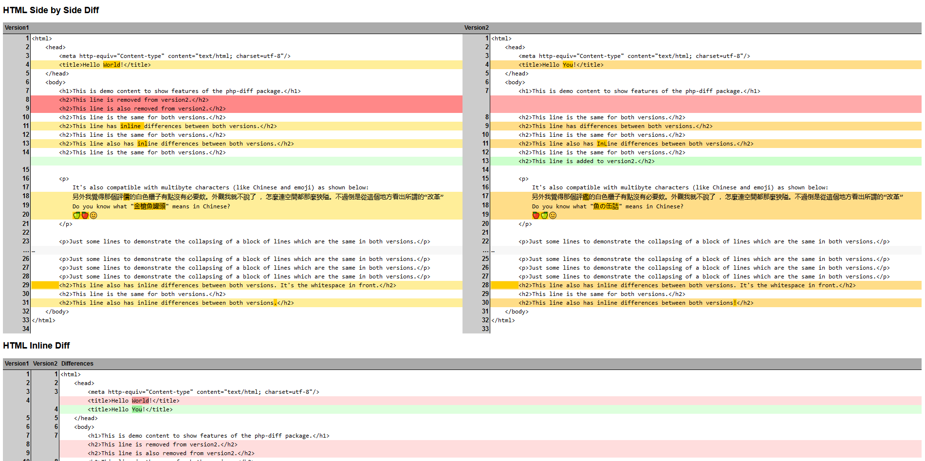 php-diff