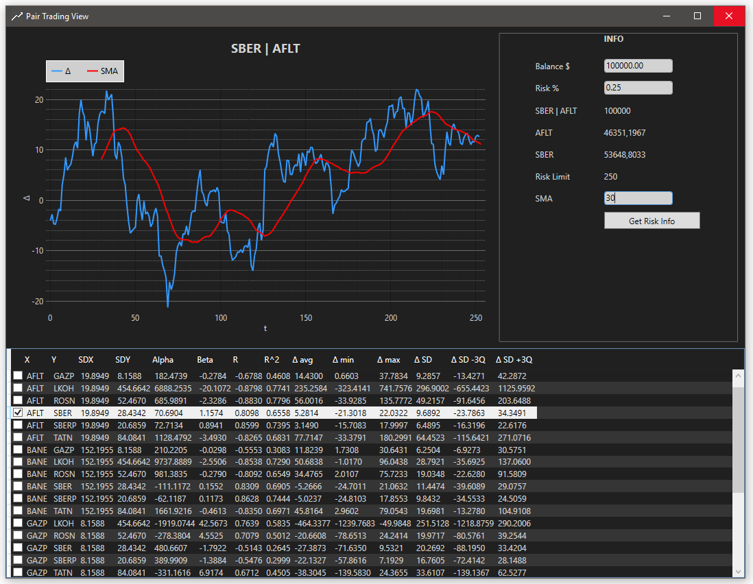 pair-trading-view