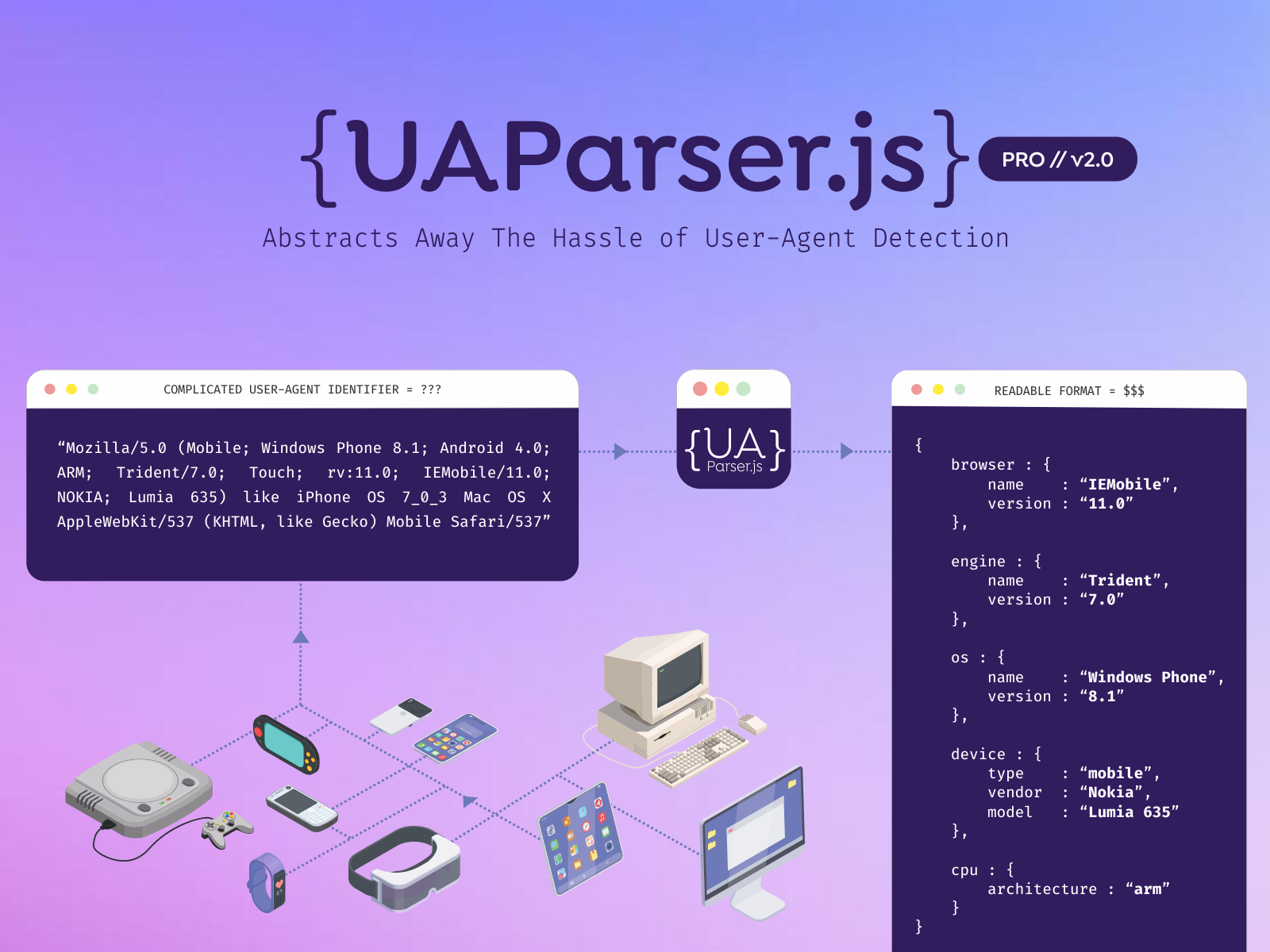 ua-parser-js